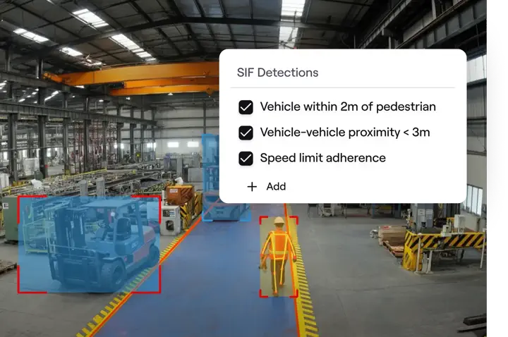 Real-time SIF detections on the floor