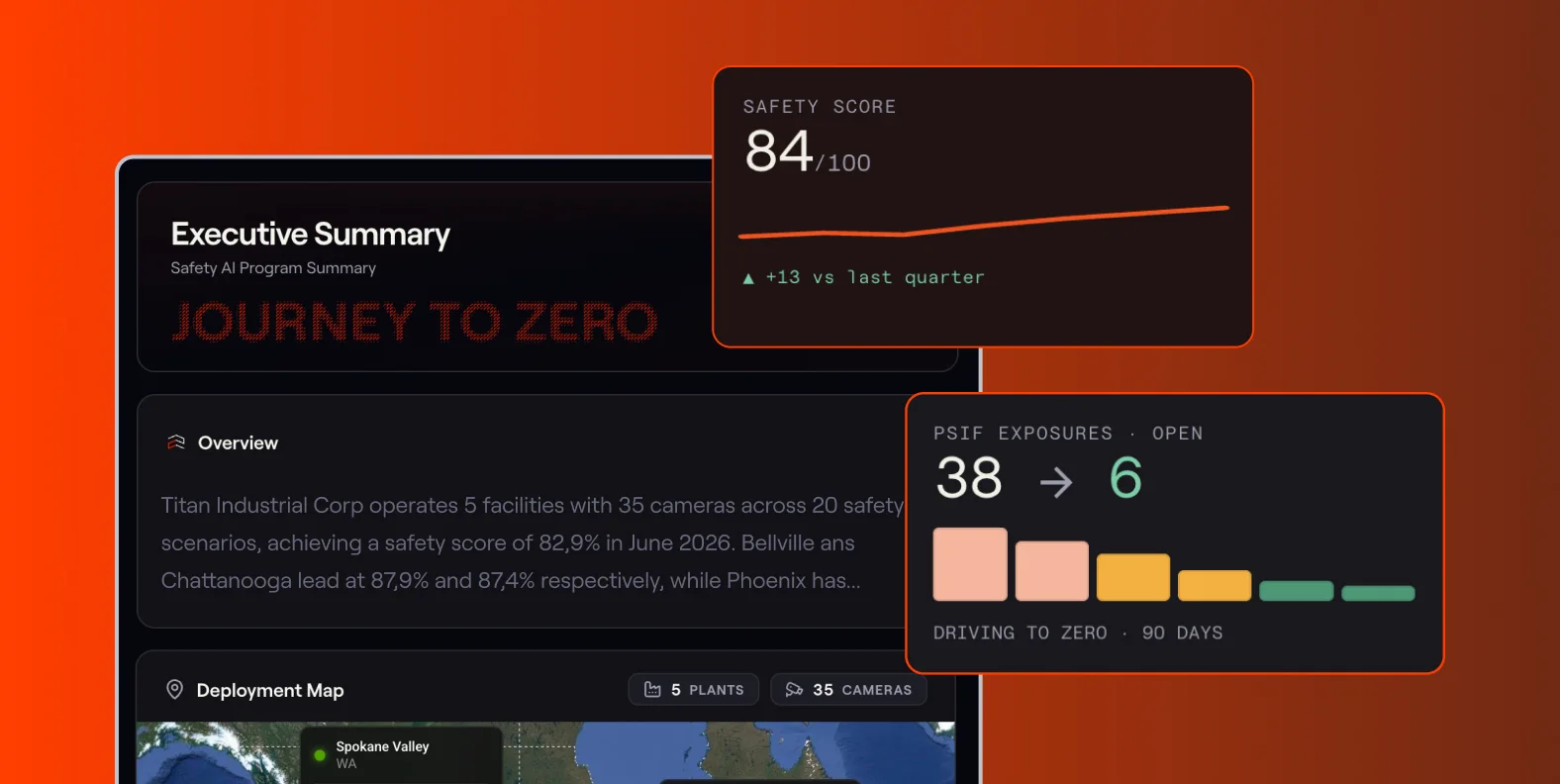 Intenseye Insights safety score report