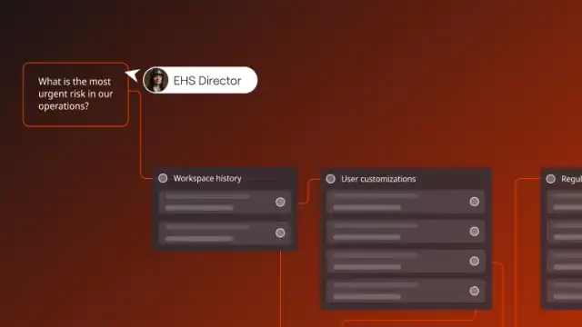 From vision to reality: The development of Chief
