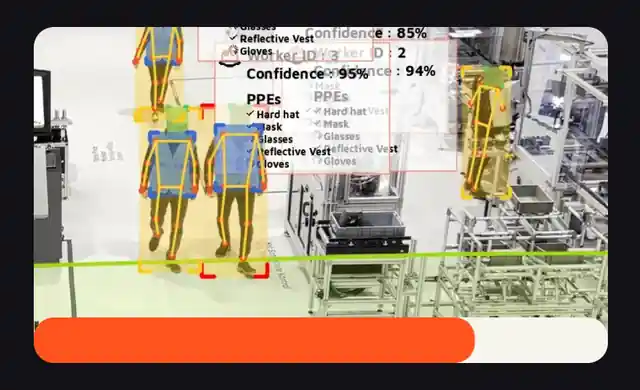 How is artificial intelligence helping in PPE detection?