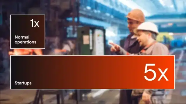 How to Identify Hidden Safety Exposure During Non-Routine Work