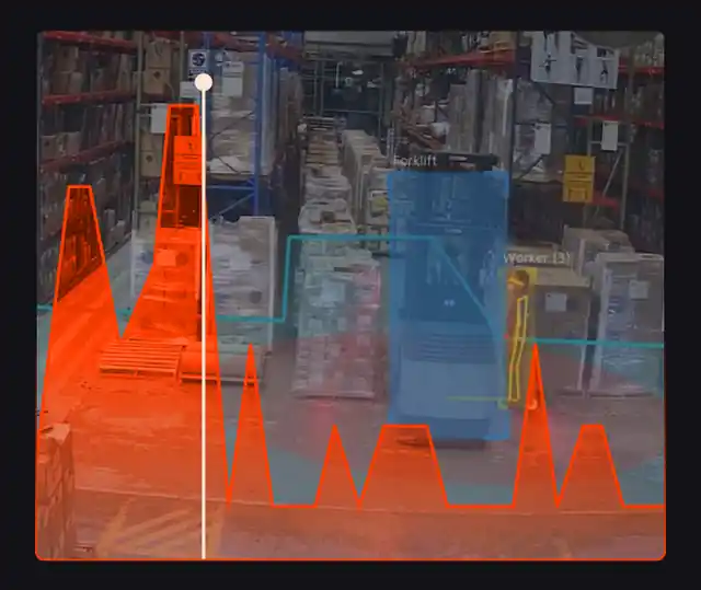 How to leverage AI to manage supply chain safety risks