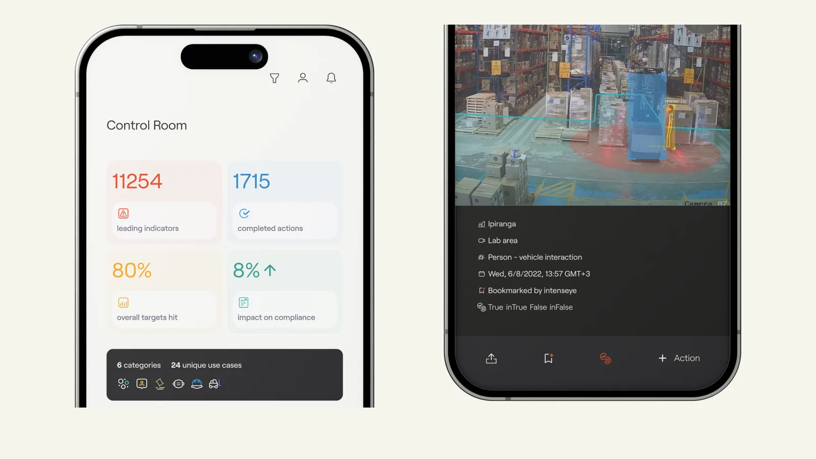 Intenseye mobile app: the Control Room dashboard with leading-indicator and completed-action counts, beside a person-vehicle interaction alert drawn over warehouse CCTV footage
