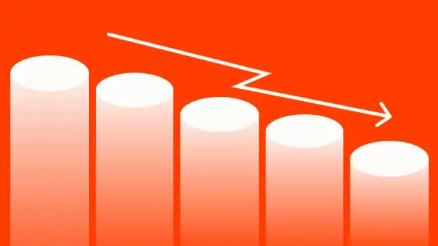 Why should you invest in EHS AI software to reduce safety costs?