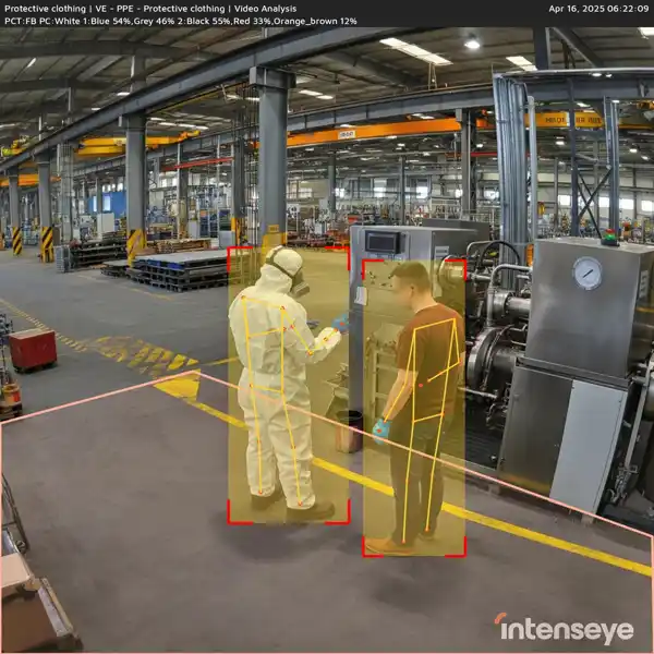 Protective clothing