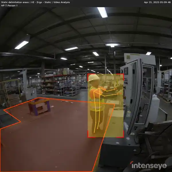 Upper Body Ergonomic Risk Assessment (RULA)