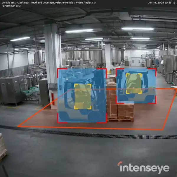Vehicle-vehicle proximity