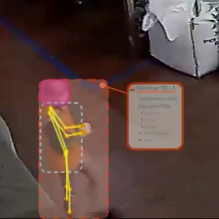 Anonymized worker tracked by a pose skeleton, with a Worker ID panel listing equipped PPE